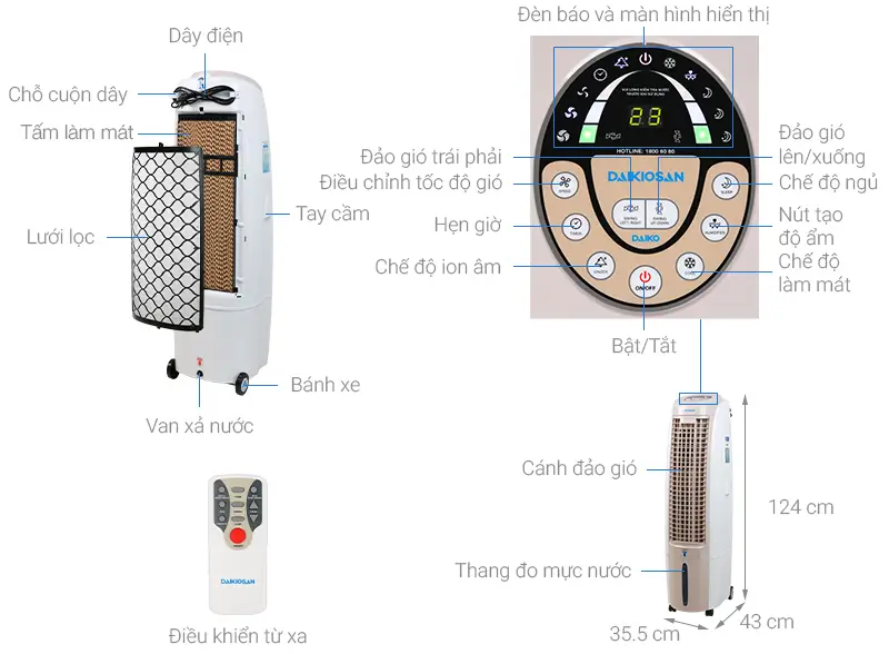 Máy làm mát Daikiosan DM105 11 Chi tiết Máy làm mát Daikiosan DM105 2.500 m3/h