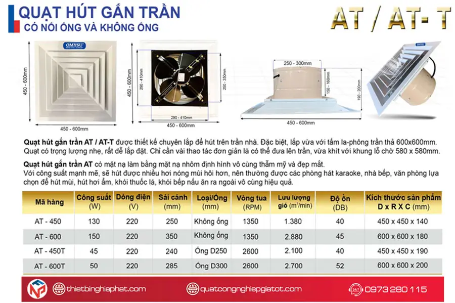 Quạt hút âm trần công nghiệp nối ống AT-450T 19 Thông số kỹ thuật quạt hút âm trần AT