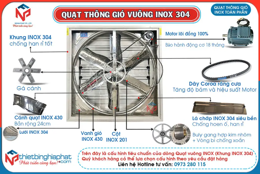 Quạt thông gió vuông INOX toàn phần 304 BMF-1380 1380x1380mm 18 Cấu hình Quạt thông gió toàn phần INOX - Khung INOX 304