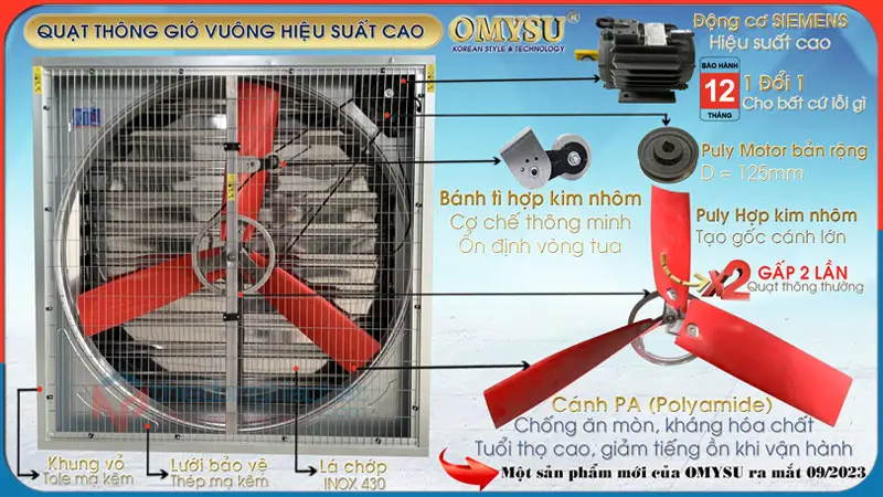 Quạt thông gió vuông BMF-1380PA cánh PA 19 Chi tiết Quạt thông gió vuông 3 cánh PA