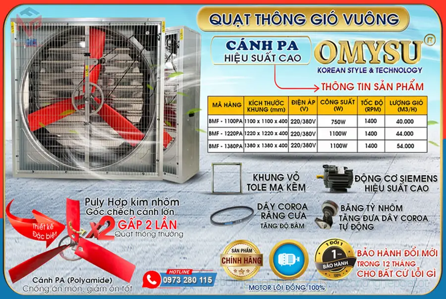 Quạt thông gió vuông BMF-1380PA cánh PA 20 Thông số chi tiết các size Quạt thông gió vuông cánh PA động cơ SIEMENS