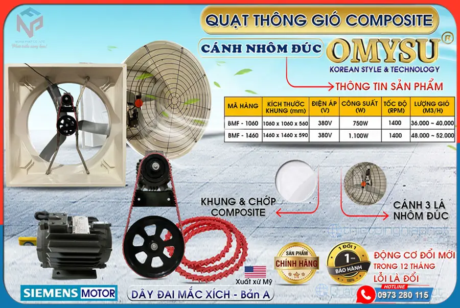 Quạt thông gió composite loa 1460 x 1460 dây đai mắc xích 24 Thông số Quạt thông gió composite đai mắc xích OMYSU