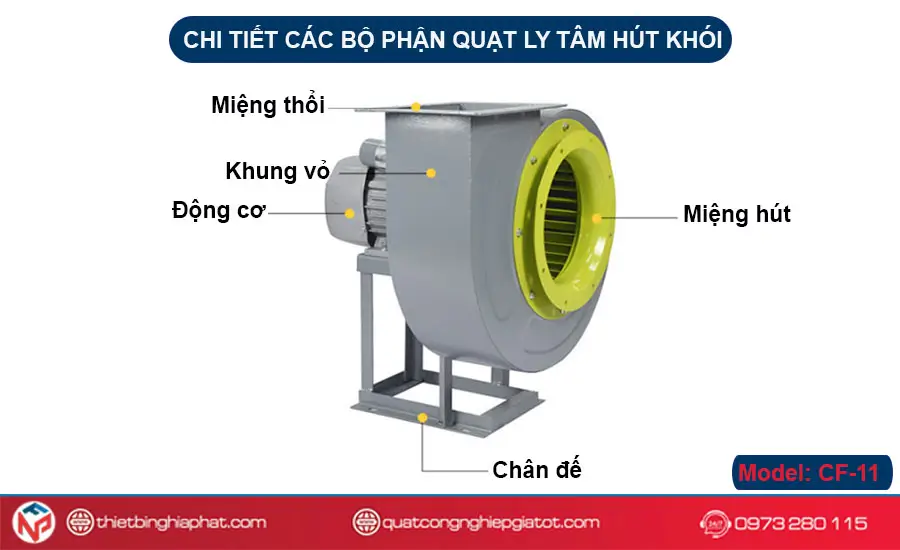 Quạt ly tâm hút khói 0.75KW CF-11-2.5A 13 Chi tiết các bộ phận Quạt ly tâm hút khói