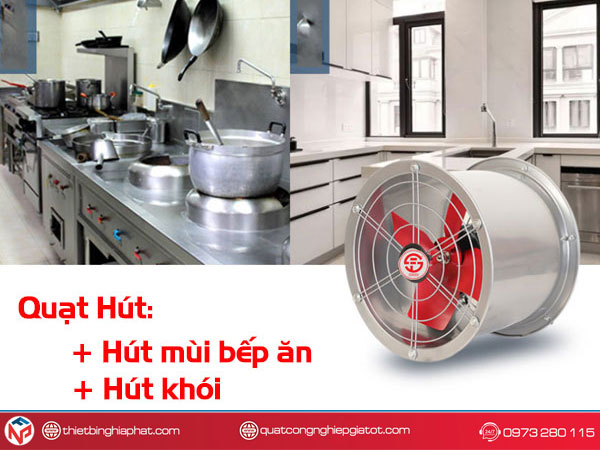 Quạt thông gió tròn Sunfan SF-4B 12 Ứng dụng quạt thông gió tròn Sunfan