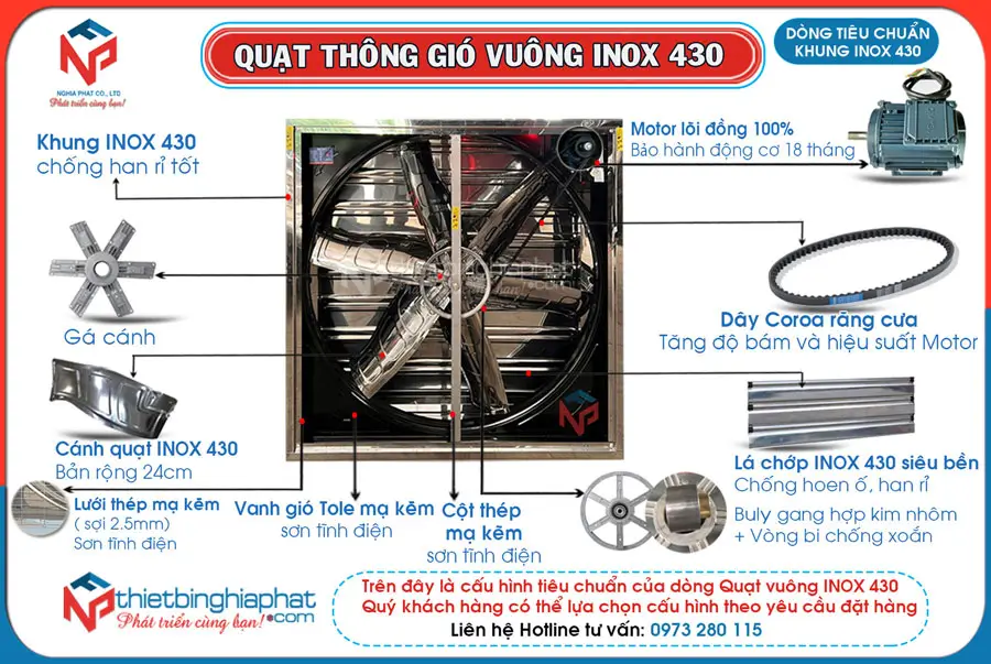 Quạt thông gió vuông INOX 430 BMF-900 900x900 17 Cấu hình Quạt thông gió vuông INOX 430 tiêu chuẩn