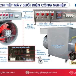 Máy sưởi công nghiệp 30KW điện 380V, Sưởi 300m2 13 Cấu tạo chi tiết Máy sưởi điện 30KW điện 380V