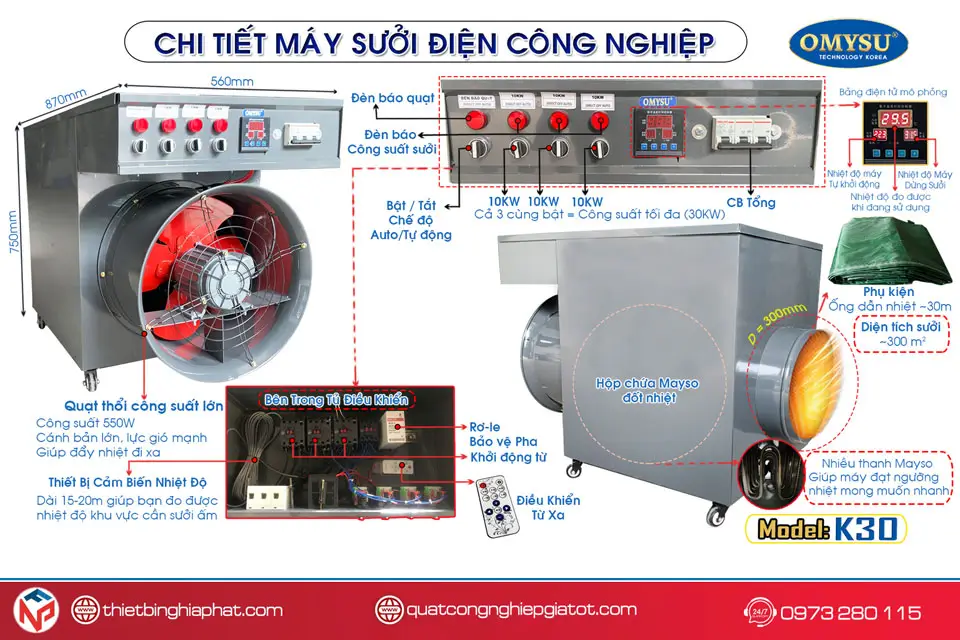 Máy sưởi công nghiệp 30KW điện 380V, Sưởi 300m2 15 Cấu tạo chi tiết Máy sưởi điện 30KW điện 380V