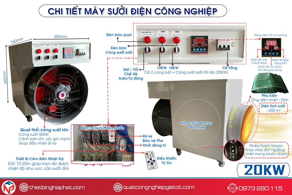 Máy sưởi công nghiệp 20KW điện 380V, Sưởi 200m2 15 Chi tiết máy sưởi điện 20Kw