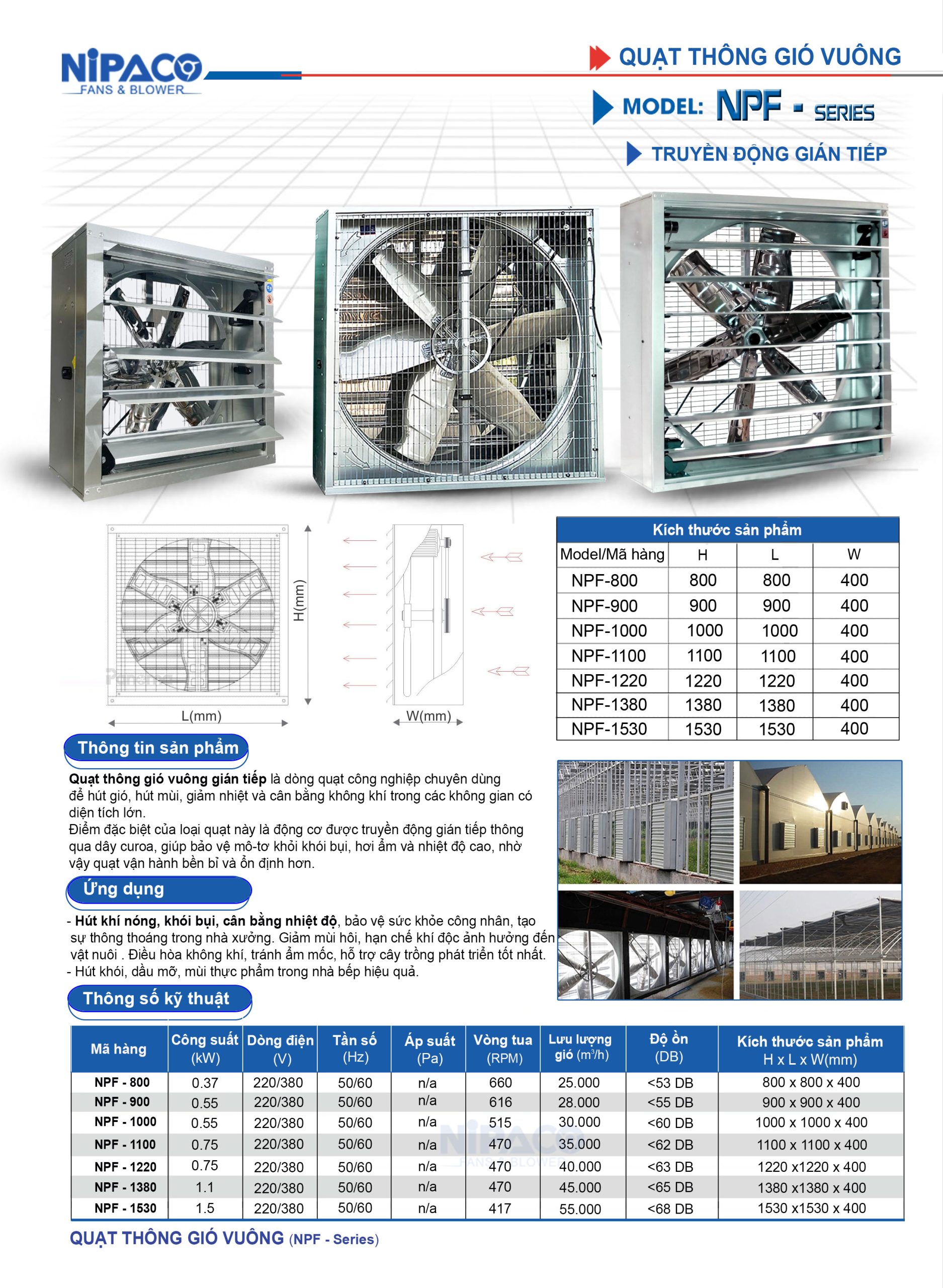 Quạt thông gió vuông 1380x1380mm 13 Catalog Quạt thông gió vuông công nghiệp Nipaco