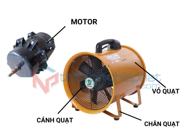 Quạt hút xách tay Soffnet SHT-30 13 Chi tiết Quạt hút xách tay Soffnet SHT-30