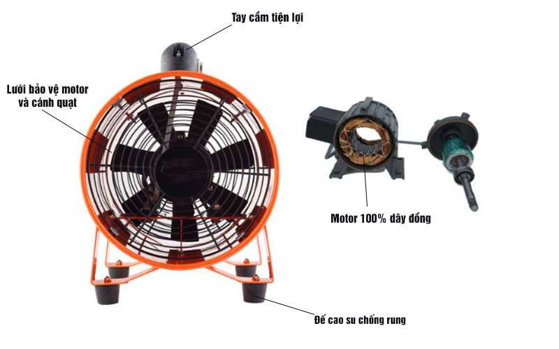 Quạt hút xách tay OMYSU SHT-25 15 Cấu tạo Quạt hút xách tay OMYSU