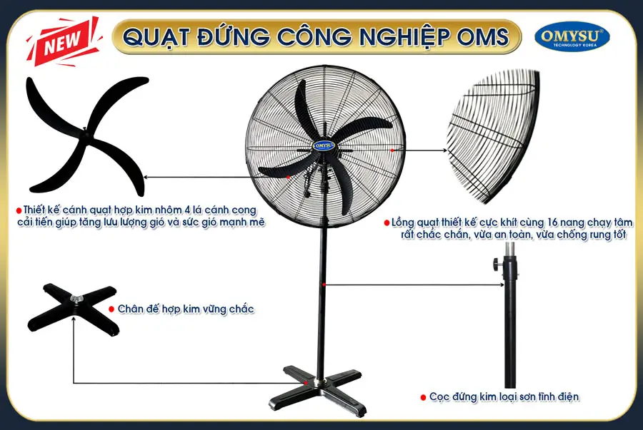 Quạt đứng công nghiệp OMYSU OMS-650 17 Quạt đứng công nghiệp OMS