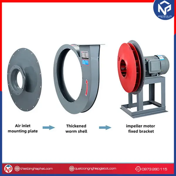 Quạt ly tâm cao áp 9-19-4.0A-2.2KW 25 Chi tiết các quạt ly tâm cao áp Nipaco 9-19