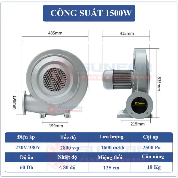 Quạt sò công nghiệp 1500W 14 Thông số kỹ thuật Quạt sò công nghiệp 1500W