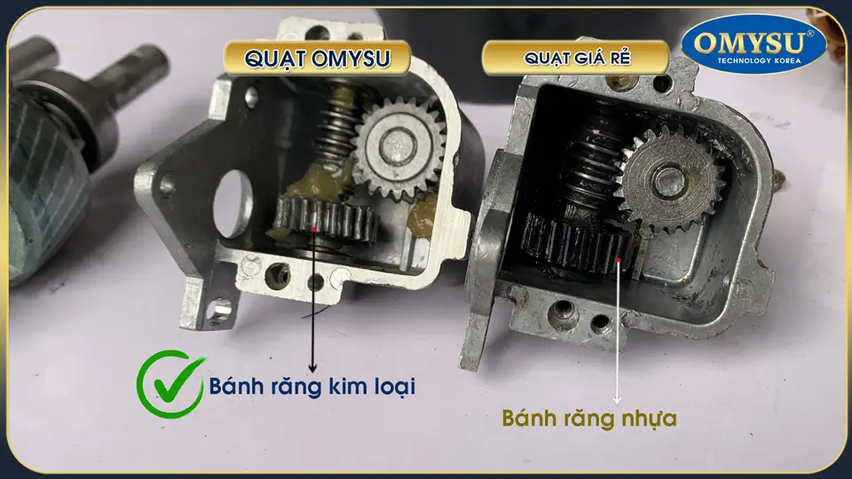 Quạt treo công nghiệp OMYSU OMW-650 16 Bộ chuyển hương túp năng quạt đứng công nghiệp OMYSU