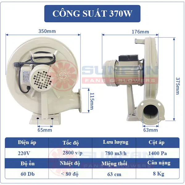 Quạt sò công nghiệp 370W 14 Thông số Quạt sò công nghiệp 370W
