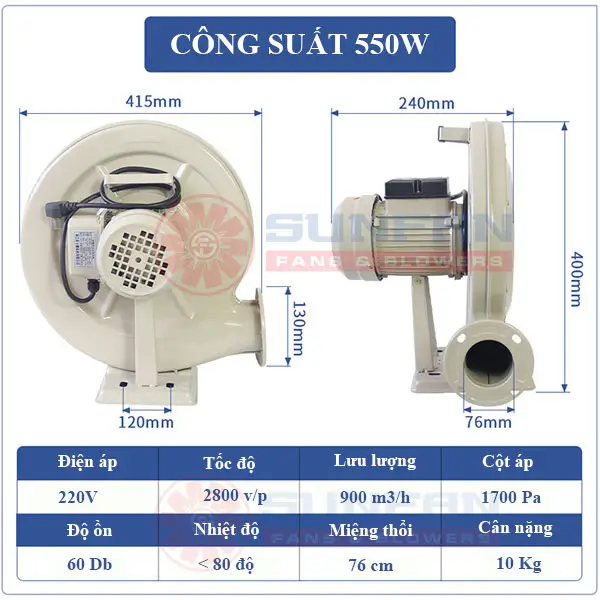 Quạt sò công nghiệp 550W 14 Thông số Quạt sò công nghiệp 550W