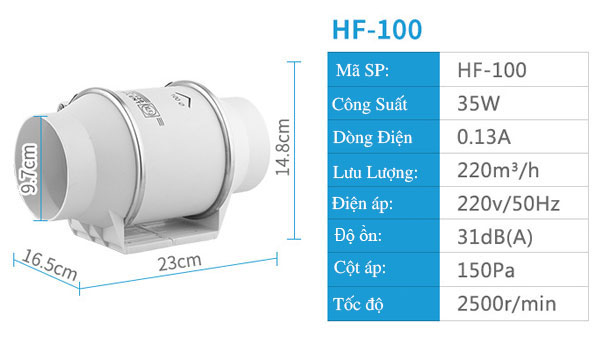 Quạt hút mùi nối ống phi 100 18 Thông số Quạt hút mùi nối ống phi 100