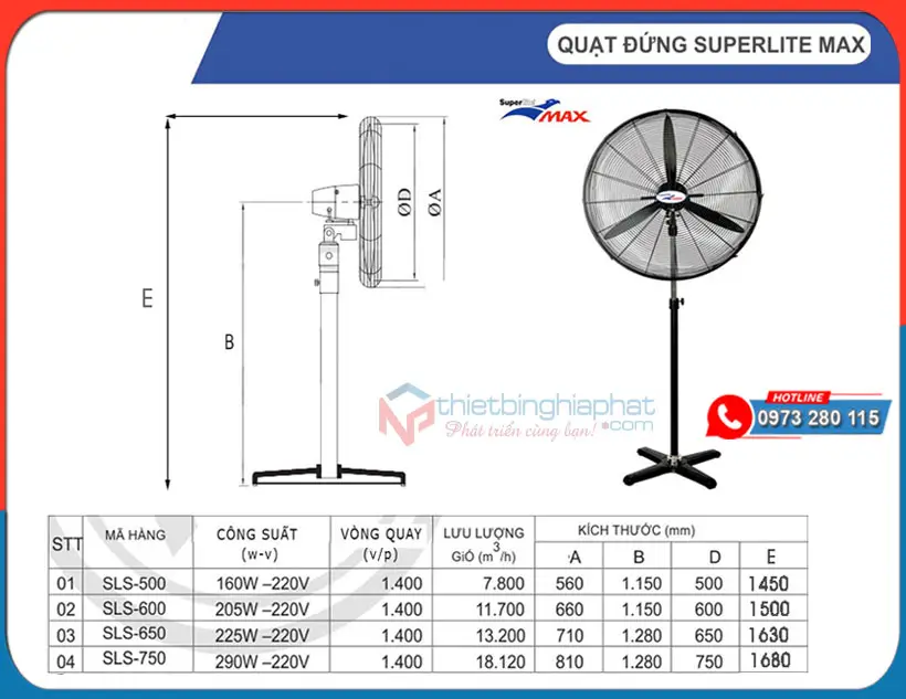 Quạt đứng công nghiệp SuperliteMax SLS-750 15 Thông số kỹ thuật của Quạt đứng công nghiệp Superlite Max