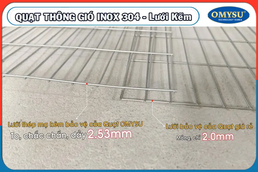 Quạt thông gió vuông INOX 304 BMF-900 900x900mm 20 Lưới thép mạ kẽm sợi 2.5mm - Sơn tĩnh điện