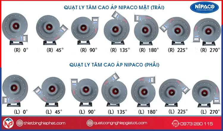 Quạt ly tâm cao áp 9-19-4.5A-5.5KW 20 Quạt Ly Tâm Cao Áp 5.5kw , Quạt Ly Tâm Cao Áp 7,5HP