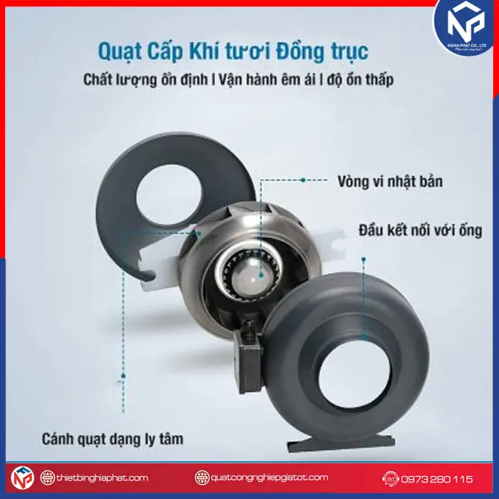 Quạt hút nối ống Phi 100 23 Cấu tạo Quạt hút nối ống