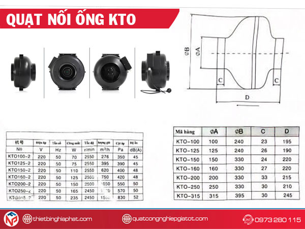 Quạt hút nối ống phi 315 23 Quạt hút mùi nối ống đủ các size
