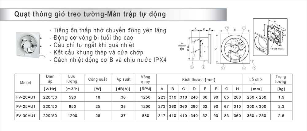 Quạt hút gắn tường Panasonic FV-30AU1 9 Thông số bản vẽ Quạt hút gắn tường Panasonic