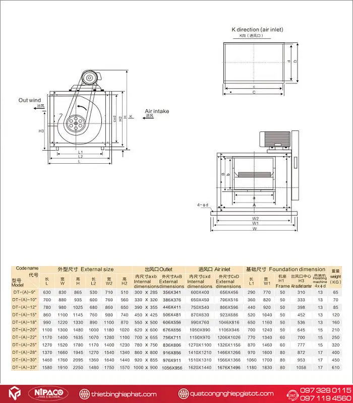 Quạt ly tâm hộp tiêu âm Soffnet DT-15-4KW 16 Bản vẽ chi tiết Quạt ly tâm hộp tiêu âm Soffnet