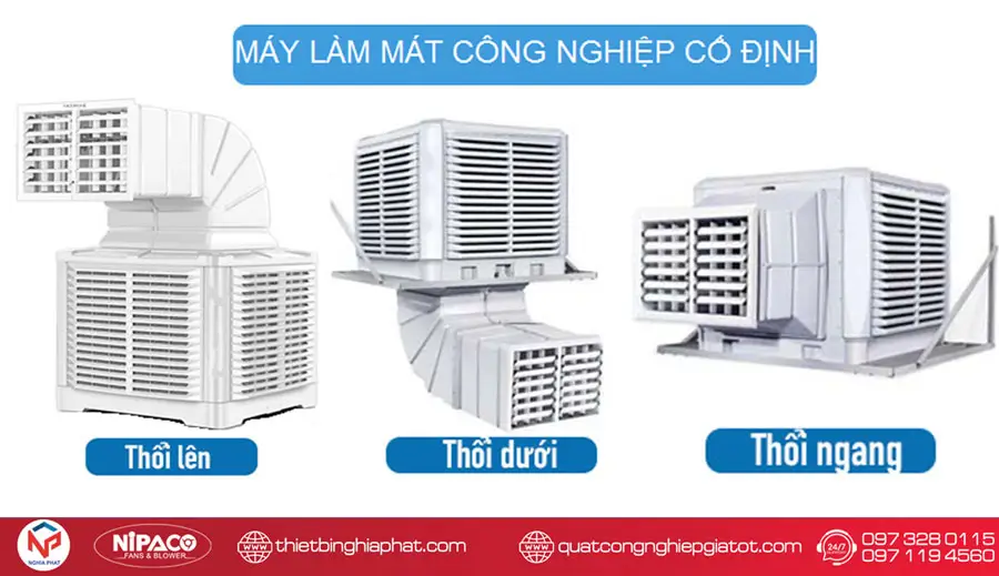 Máy làm mát công nghiệp cố định Aircooler 45000m3/h 21 Các hướng thổi của Máy làm mát công nghiệp cố định